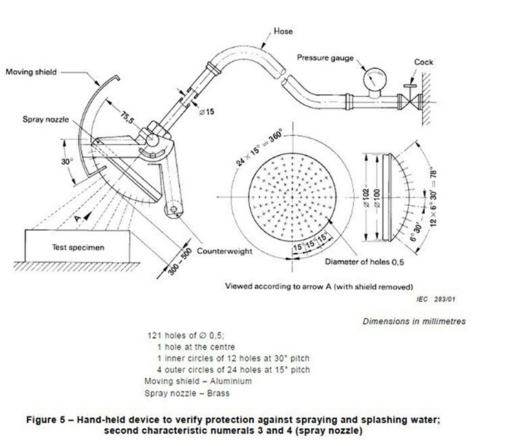 IEC60529 Figure5