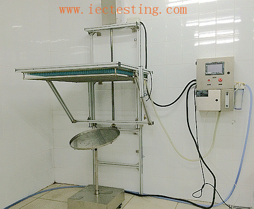 IPX1 And IPX2 Drop Box device